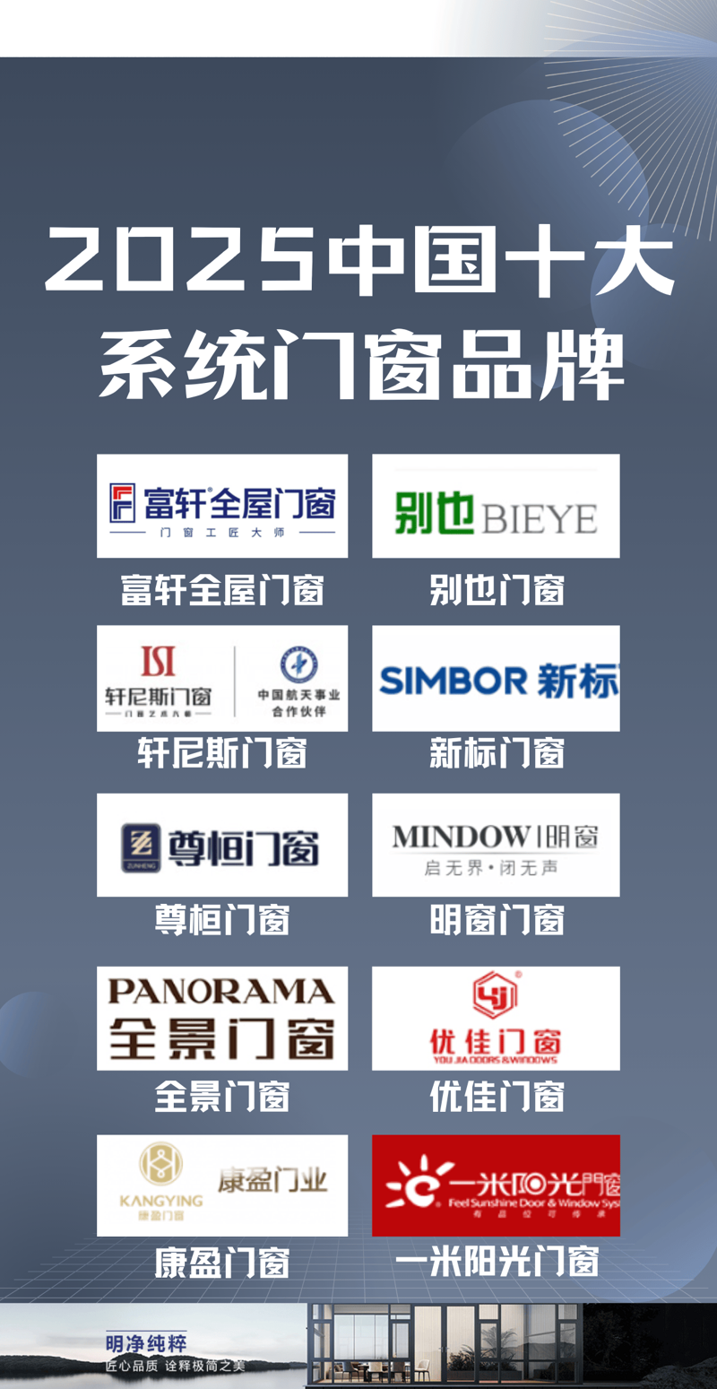 推拉门和平开门的区别在于哪些方面?